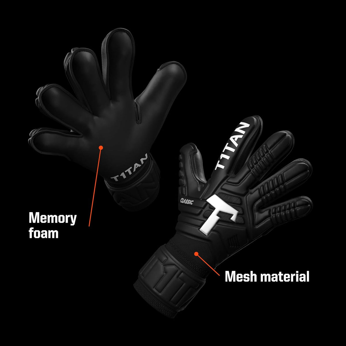 Goalkeeper Training Gloves Adult, Classic White-Out & Black-Out, Size 6-11, Soccer Goalie Gloves, Professional Goal Keeper Gloves for Youth, Men & Women, Breathable & 3Mm Memory Foam